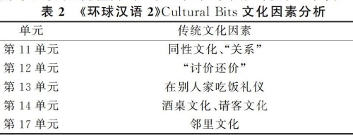 亚洲人成欧美人中文亚洲人学习欧美语言的热潮，跨文化交流的新趋势