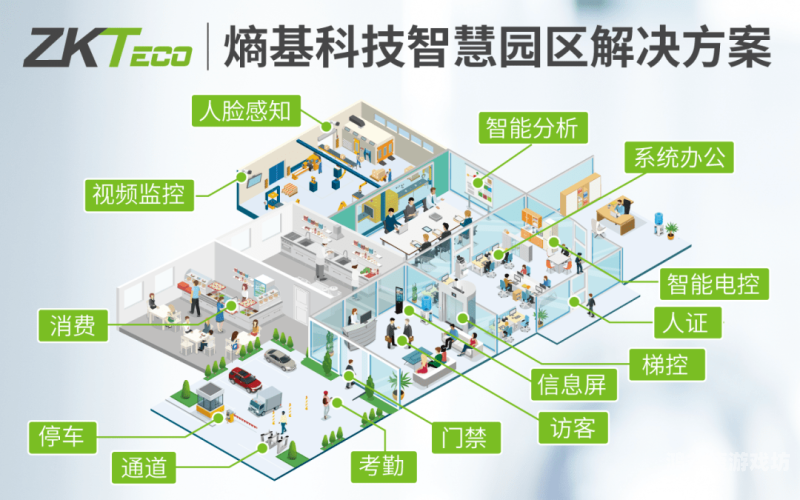 安装一站式指南，从零基础到精通的家居智能安防系统安装全攻略