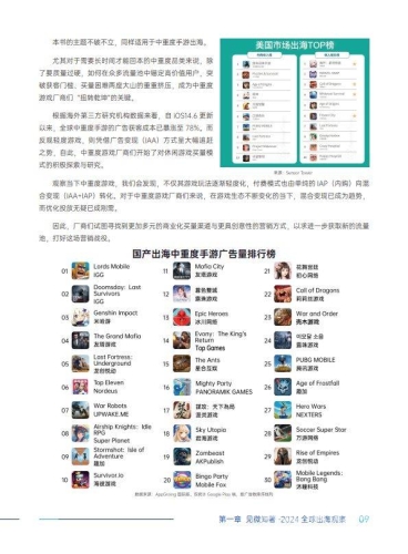 手游排行2024年手游排行榜TOP10，热门游戏精选，你玩过哪些？