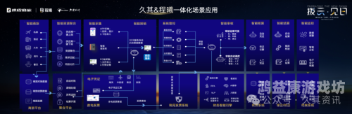 游戏账号估价平台全面解析，游戏账号估价平台的选择与使用全攻略