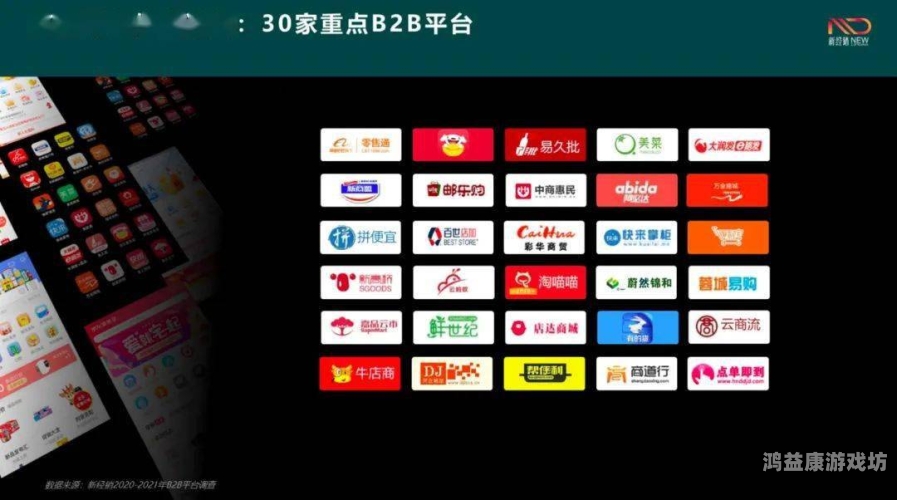 新商盟网上订货系统深度解析新商盟网上订货系统——电商新时代下的智能订货革新