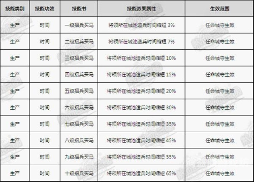 热血三国4399官网热血三国4399官网，重温经典，策略为王的国战之旅