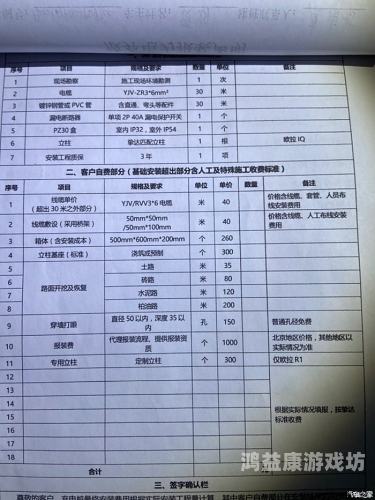 一站式指南，如何安装各类软件及应用程序安装充电桩多少钱一台