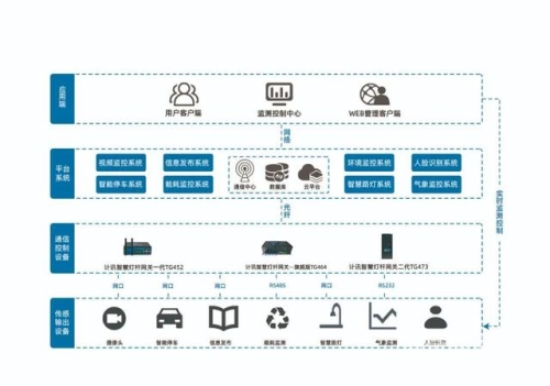 一站式指南，如何安装各类软件及应用程序安装充电桩多少钱一台