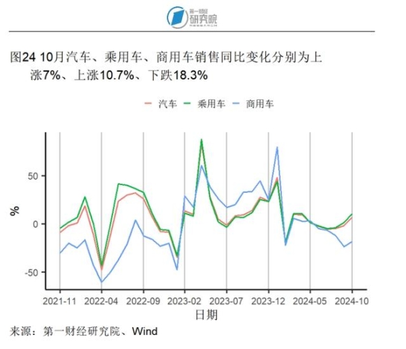 全球视角下的汽车产业，欧美日韩国产汽车对比与展望