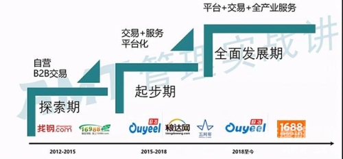 官网探索企业官网建设的重要性及其优化策略