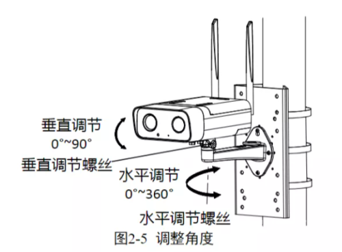 安装安装新设备，轻松提升生活质量——详细指南与实用技巧