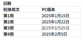pubg官网更新公告PUBG官网更新公告解读，新功能上线，游戏体验全面升级