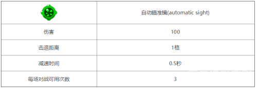 Ambush营销策略，如何巧妙策划并执行一次成功的伏击营销活动？ambush是什么意思