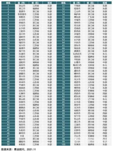 网游排行榜2021前十名2021年网游排行榜前十名盘点