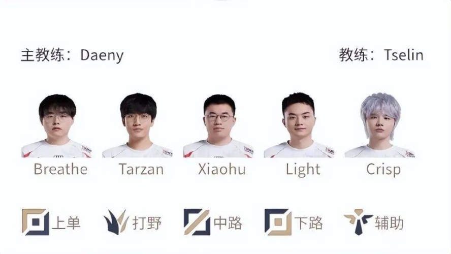 WE电子竞技俱乐部，中国电竞的传奇劲旅西安we电子竞技俱乐部