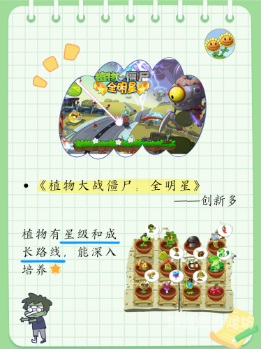 一、游戏简介，植物大战僵尸中文版