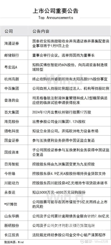 今日新闻速递——2025年1月23日热点聚焦今天刚刚发生的新闻最新新闻