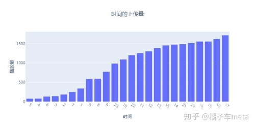 抖音9+1，一种独特的情感表达与社交互动91抖音符号