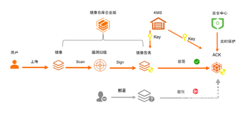 安装安装新软件，一步步指南与最佳实践