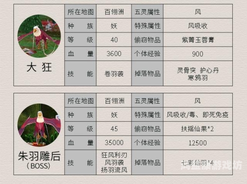 仙剑奇侠传4不周山攻略仙剑奇侠传4，不周山迷宫全攻略