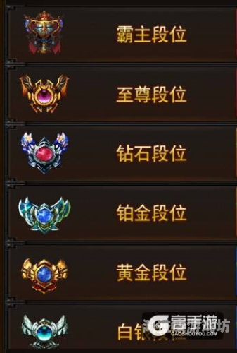 探索装备合成新境界，三合一传奇玩法全解析装备三个合成一个的传奇手游
