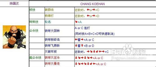 拳皇97，经典格斗游戏的历史与影响拳皇97游戏手柄怎么放技能