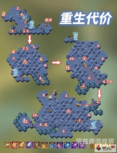 揭秘重生传说，从新手到高手的全面攻略重生传说攻略图片