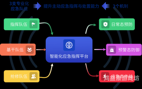 视频聊天一对一听指挥视频聊天一对一——探讨新时代沟通方式及其指挥效能
