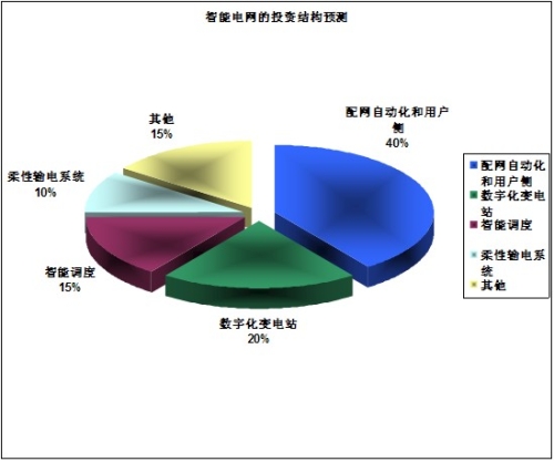 电脑版电脑版软件的全面解析，功能、使用技巧与市场趋势