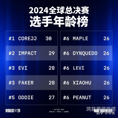 英雄联盟全球总决赛，电竞巅峰的荣耀与传奇lol全球总决赛2025年在什么地方举办