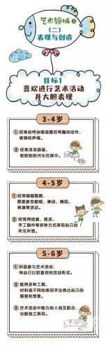 安装安装的艺术，从硬件到软件的全面指南