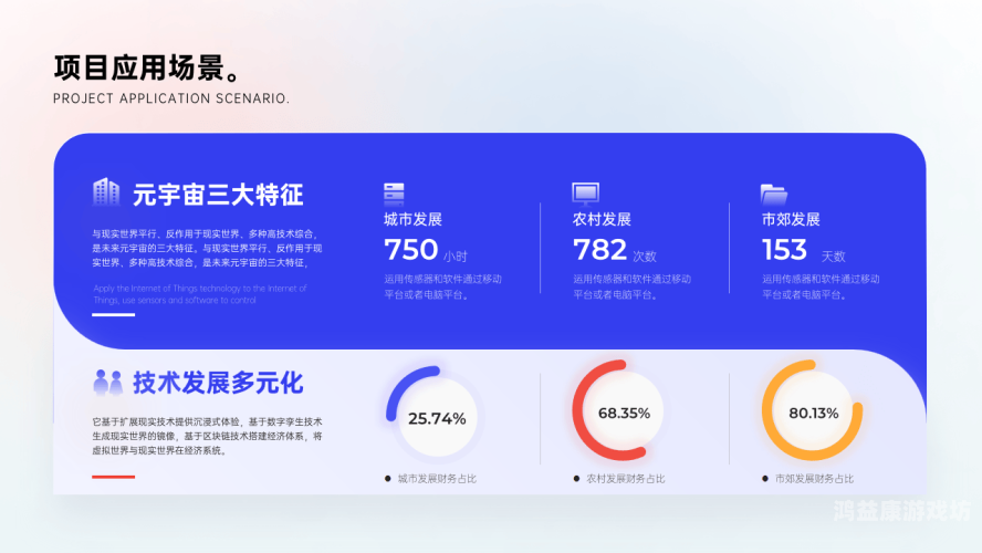 最新最新！科技巨头进军元宇宙，虚拟世界新纪元即将开启