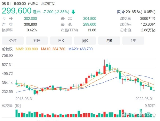国产网络文化现象，日日摸、日日碰、夜夜爽的多重解读