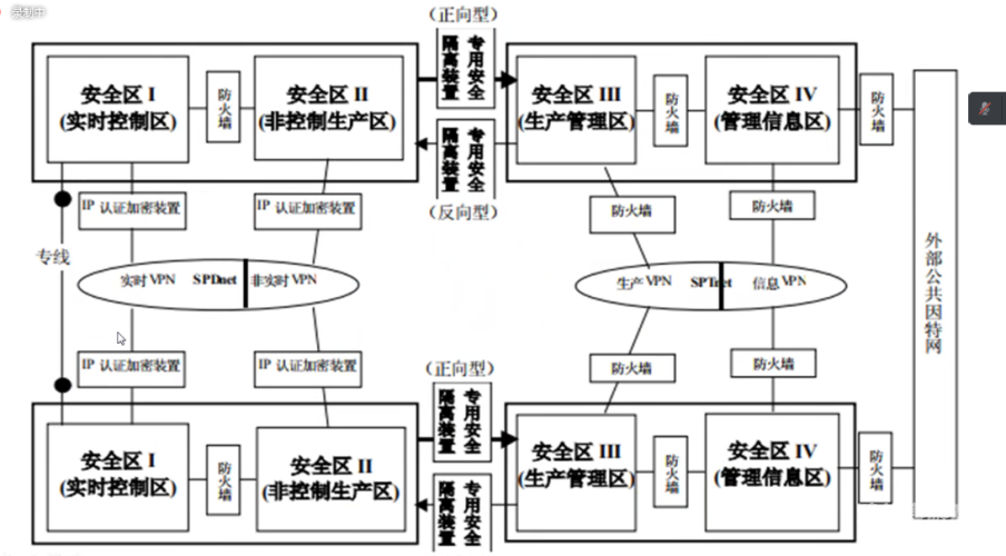 全球影视分区解码，欧美、国产、亚洲、日韩一区二区三区差异全解析欧盟日韩第一区