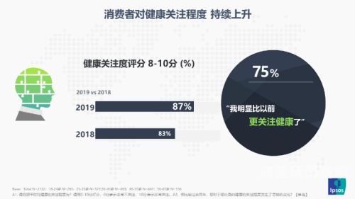 全球成人健康产业发展现状与产品安全使用指南亚洲让综