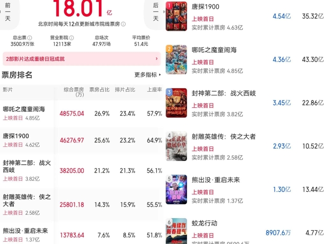 日韩精品中文字幕一区日韩影视作品在中国市场的火爆现象与文化影响分析，从「中文字幕一区」看跨文化传播