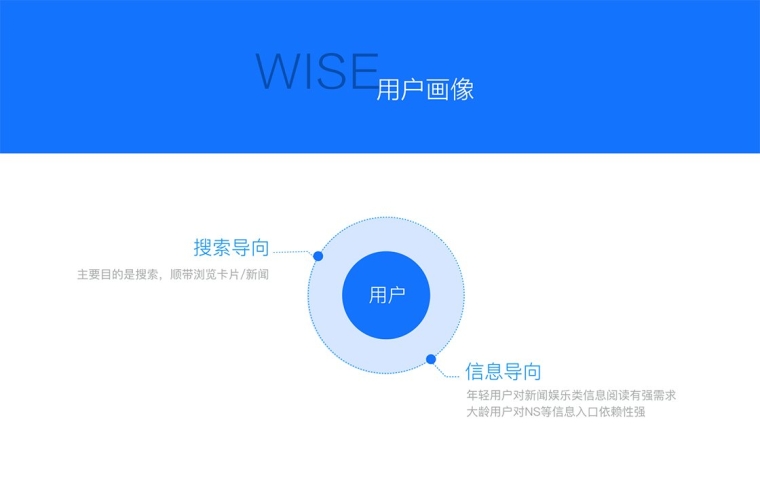 百度搜索热门文章，黄色高清无码新闻资讯免费的短视频app大全下载安装