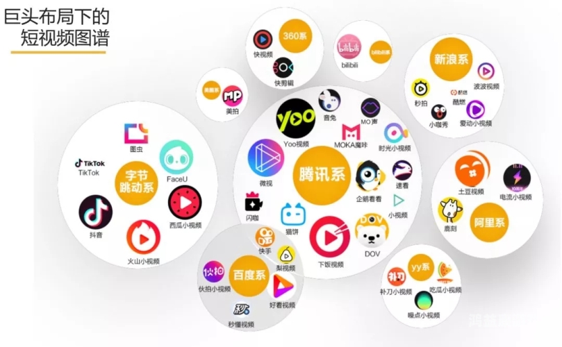 在线小视频777，短视频新风潮，内容丰富多样在线小视频去水印